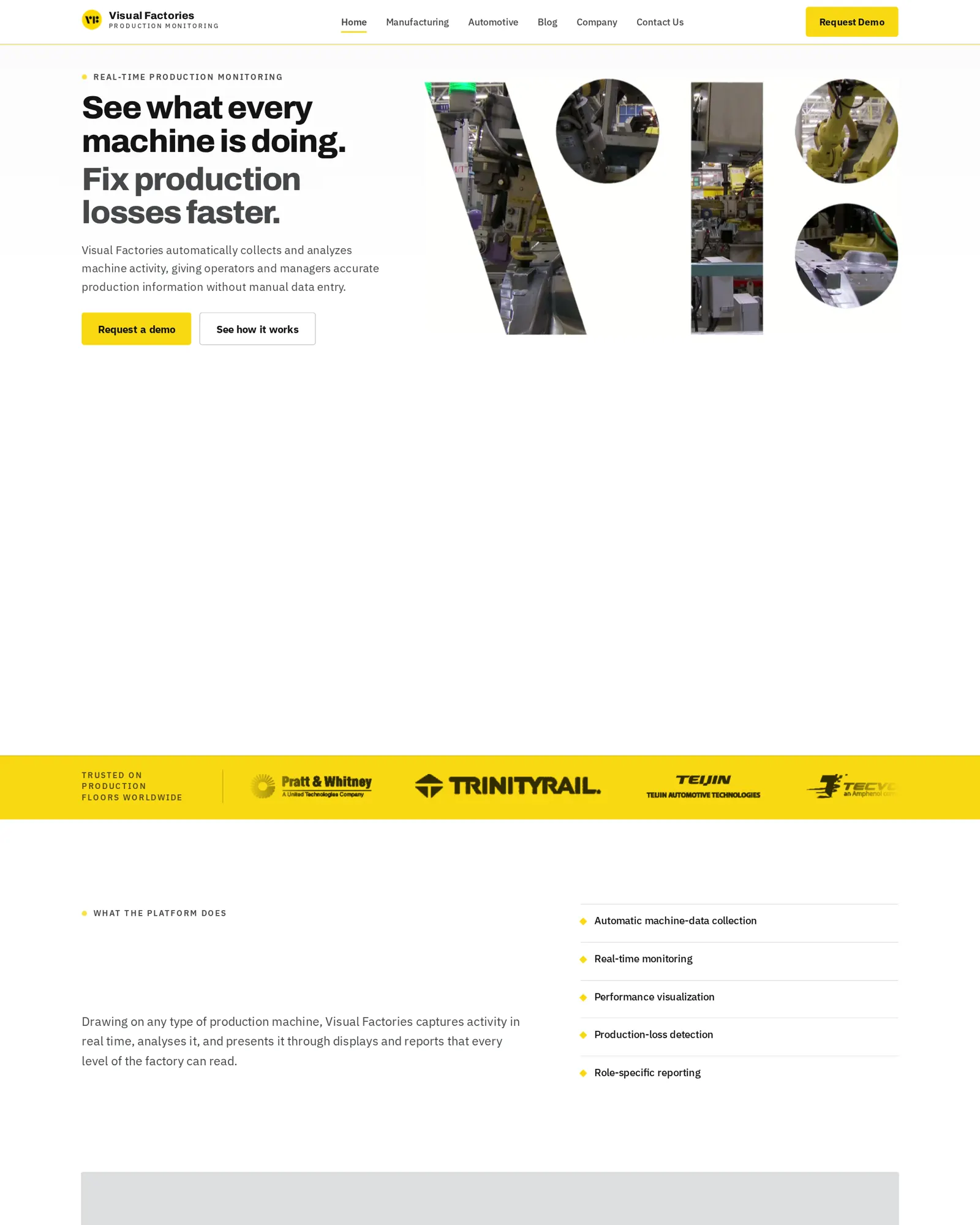 Visual Factories full page scroll, website designed by SmartReach AI