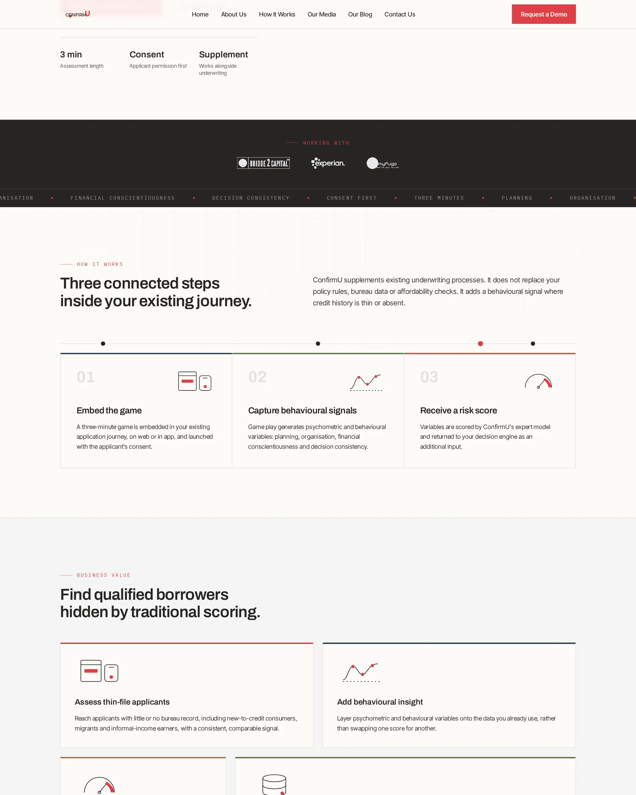 ConfirmU full page scroll, website designed by SmartReach AI