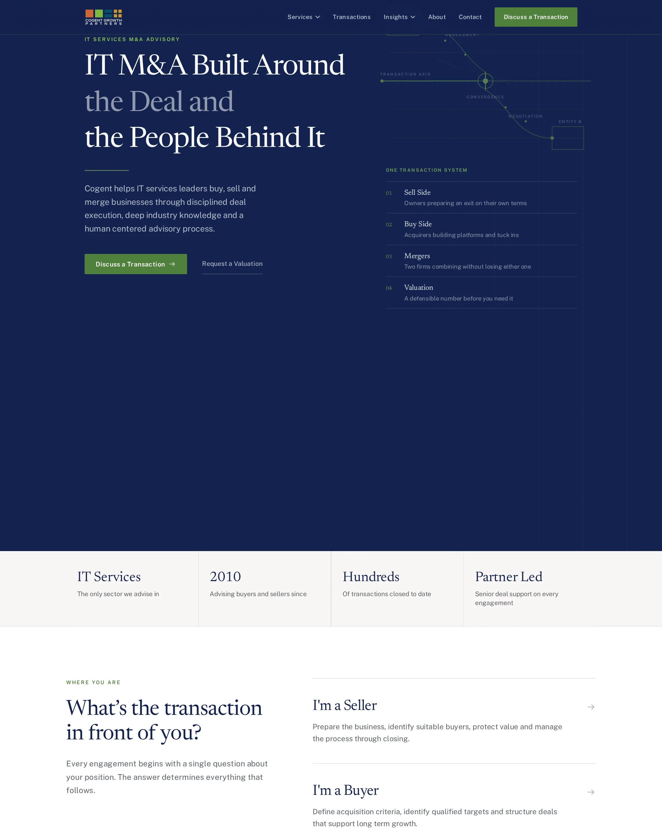 Cogent Growth Partners full page scroll, website designed by SmartReach AI