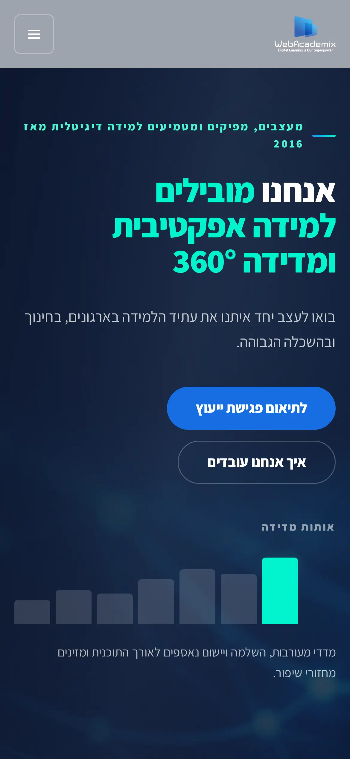 WebAcademix finished page on a phone, website designed by SmartReach AI