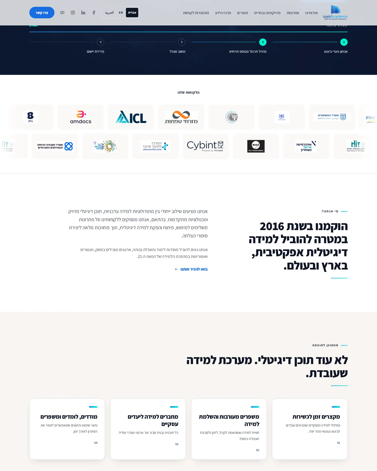 WebAcademix full page scroll, website designed by SmartReach AI